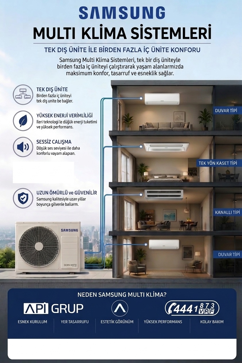 SAMSUNG MULTİ KLİMALAR